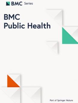 BMC Public Health